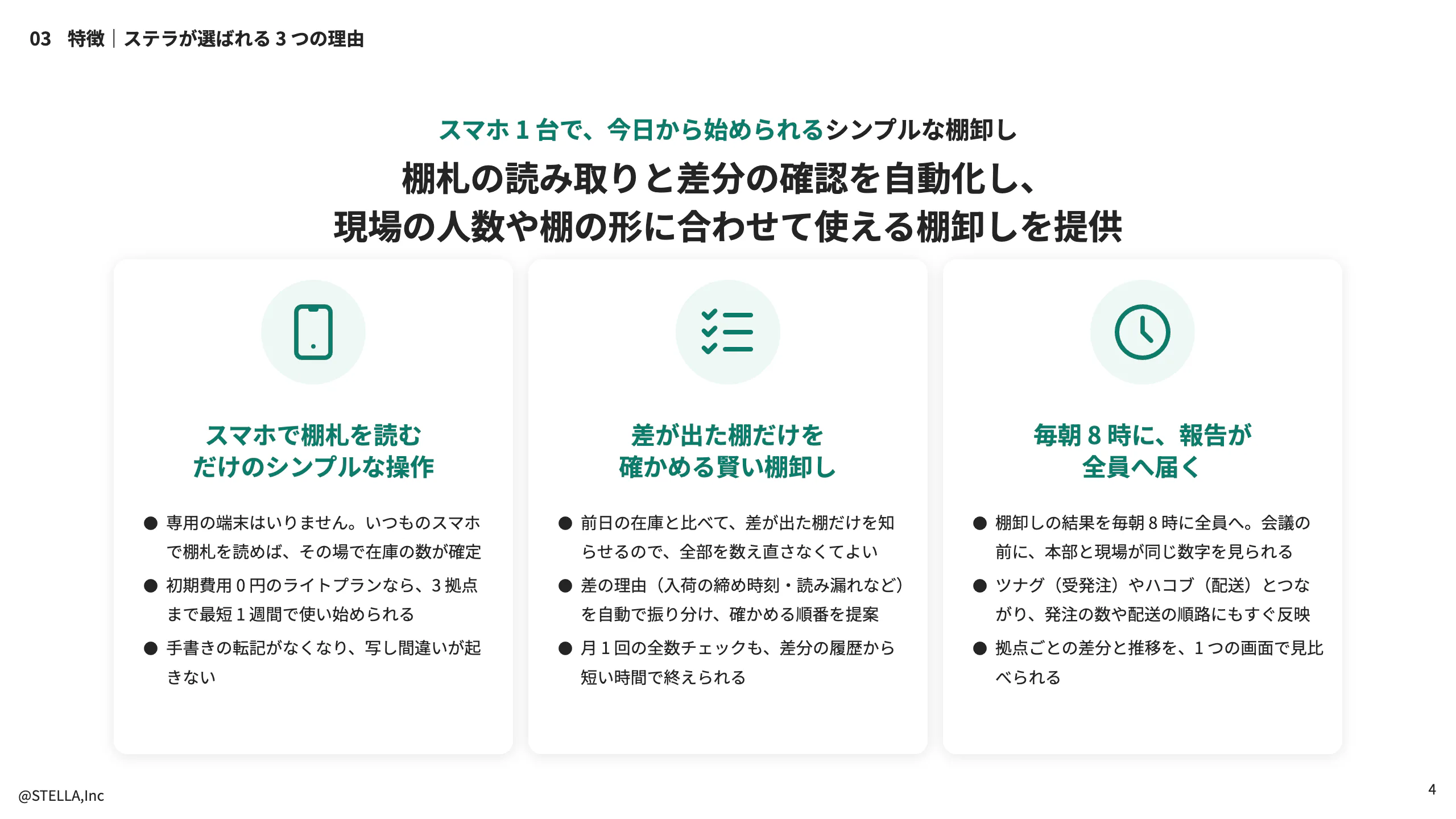 サービス紹介資料「3 つの特徴」のページ。3 つの特徴がカードで横に並び、それぞれに 3 行の説明がある