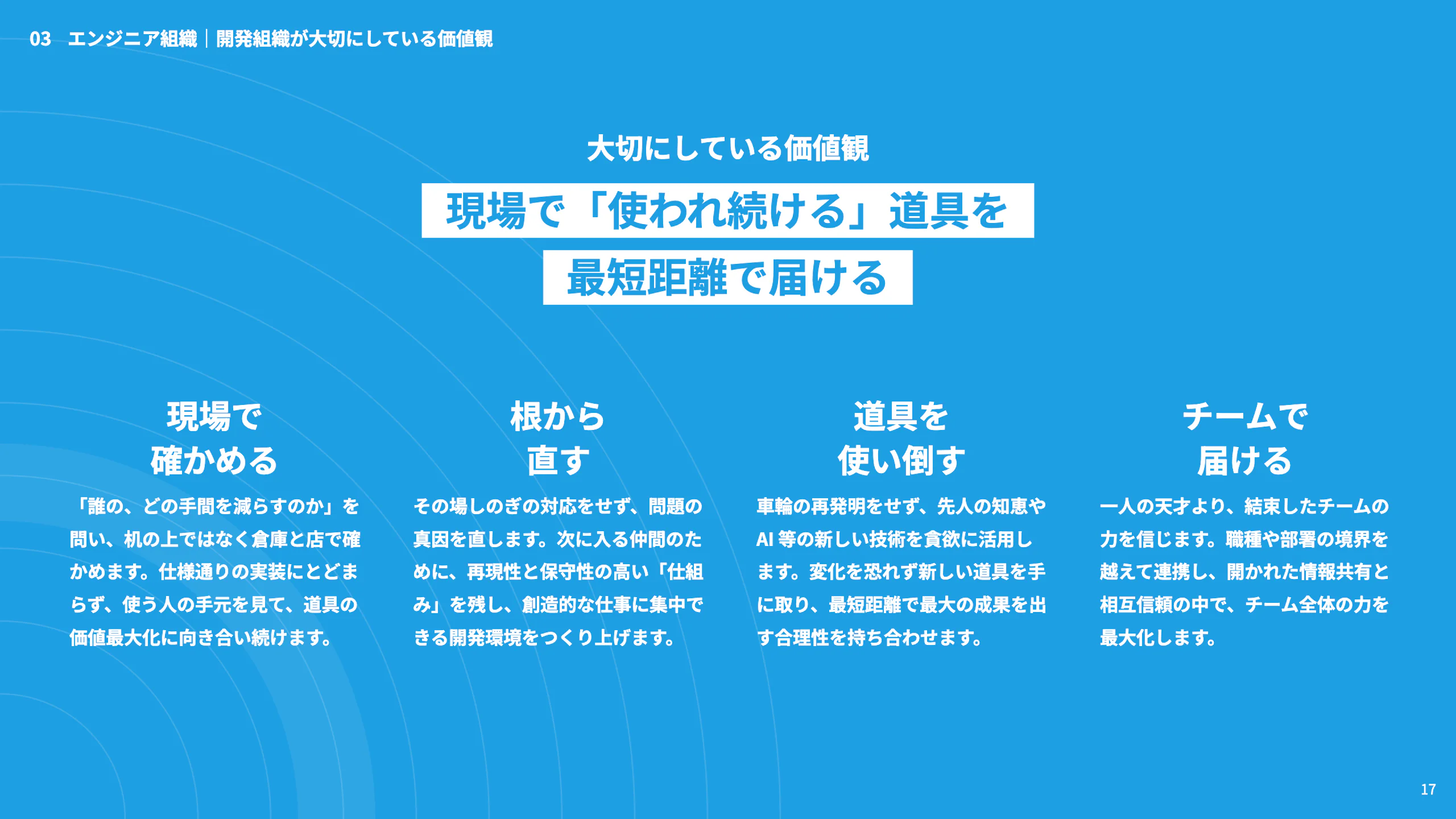 採用資料「大切にしている価値観」のページ。コバルトの地に白い文字で標語と 4 つの価値観が並ぶ